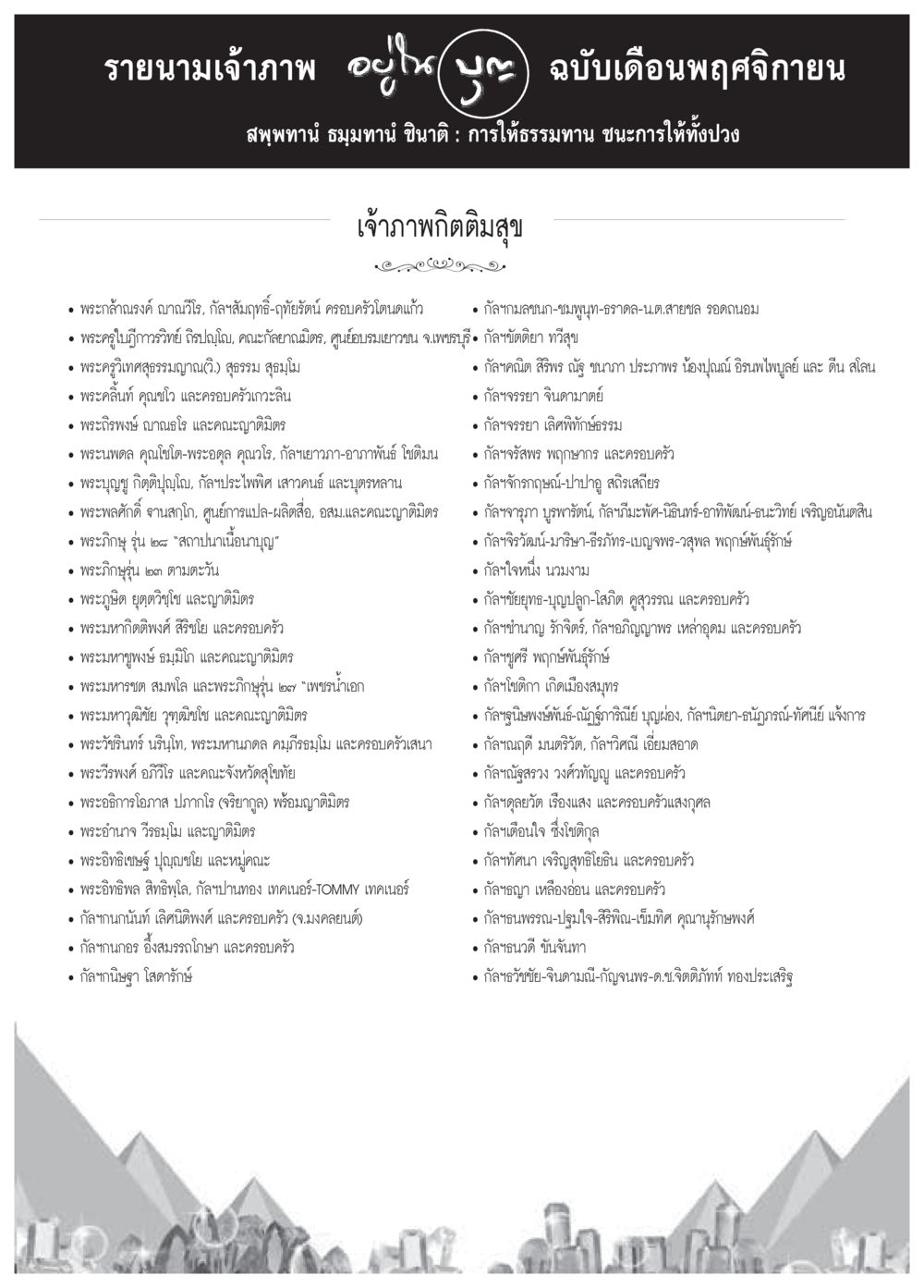 รายนามเจ้าภาพ ฉบับเดือนพฤศจิกายน วารสารอยู่ในบุญประจำเดือน พฤศจิกายน พ.ศ.2558 หน้า 115