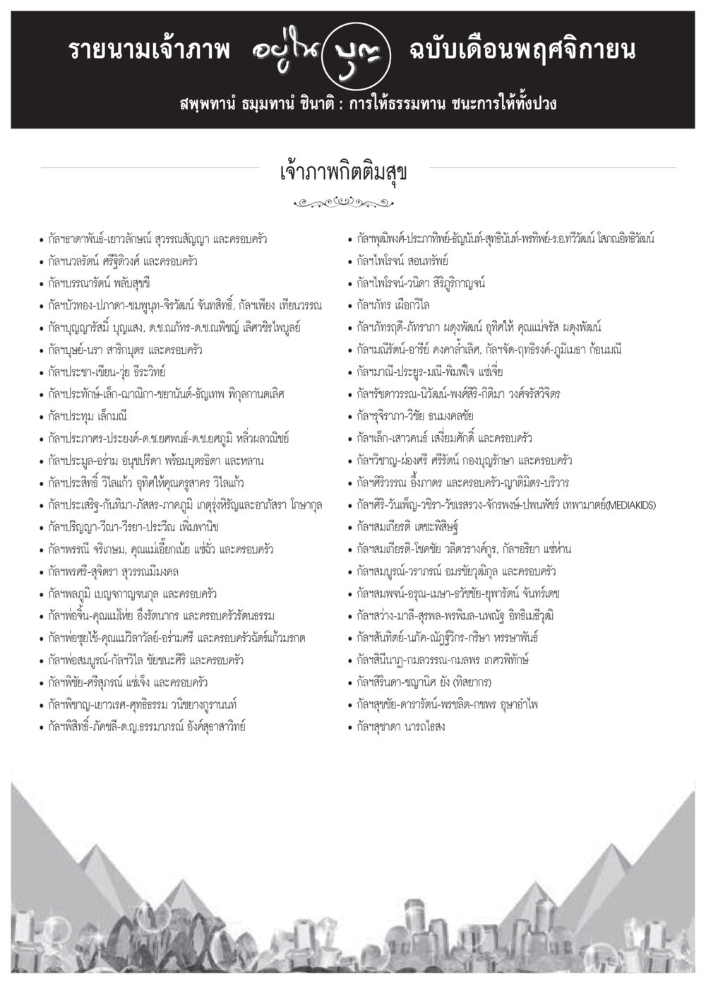 รายนามเจ้าภาพ ธรรมทาน ประจำเดือนพฤศจิกายน วารสารอยู่ในบุญประจำเดือน พฤศจิกายน พ.ศ.2558 หน้า 116
