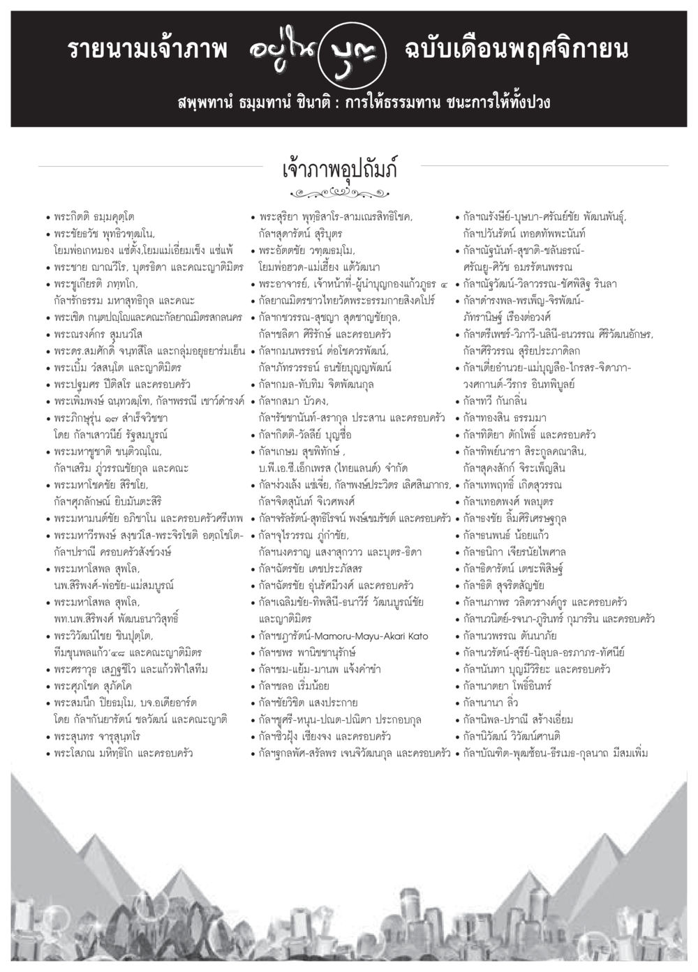 รายนามเจ้าภาพ อุปัชฌาย์ ฉบับเดือนพฤศจิกายน วารสารอยู่ในบุญประจำเดือน พฤศจิกายน พ.ศ.2558 หน้า 118