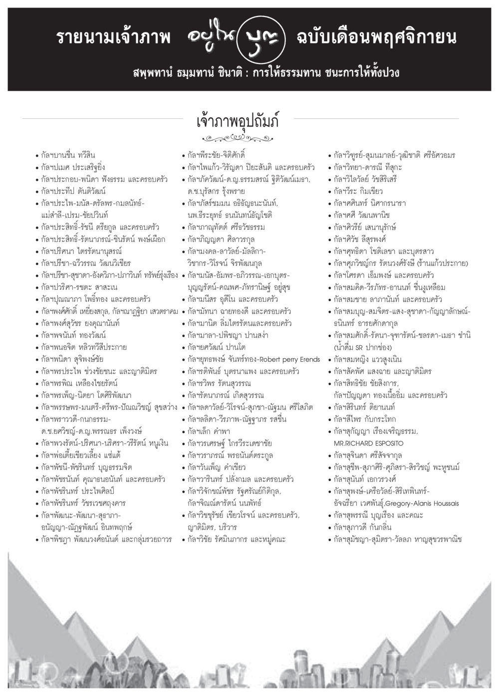 รายนามเจ้าภาพ วารสารอยู่ในบุญประจำเดือน พฤศจิกายน พ.ศ.2558 หน้า 119