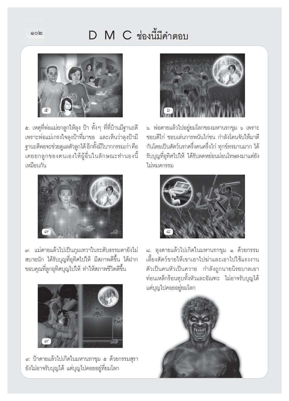 กรรมและการเวียนว่ายตายเกิดในยมโลก วารสารอยู่ในบุญ ประจำเดือน มีนาคม พ.ศ.2552 หน้า 104