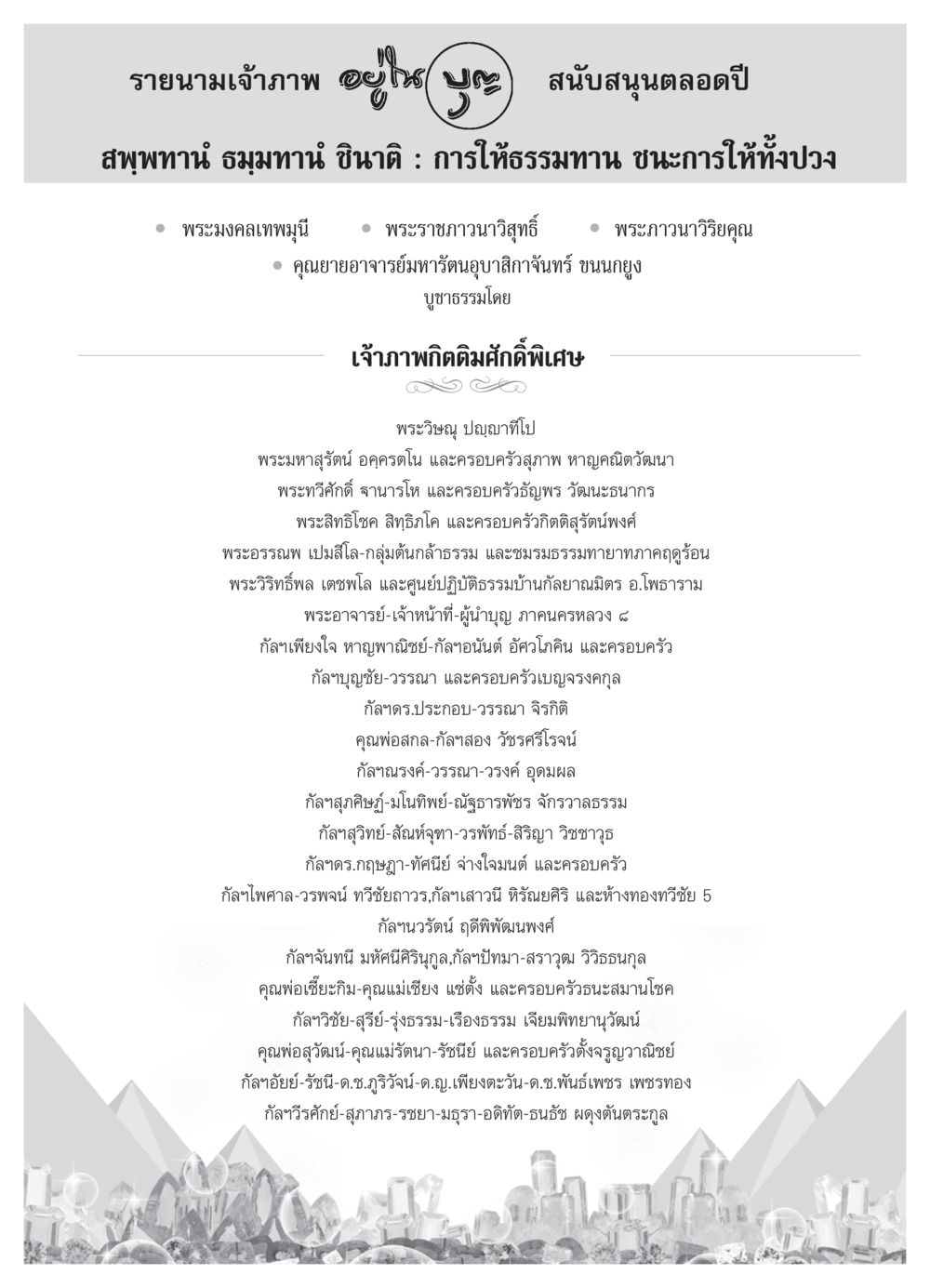 รายนามเจ้าภาพสนับสนุนการให้ธรรมทาน วารสารอยู่ในบุญ ประจำเดือน มีนาคม พ.ศ.2552 หน้า 120