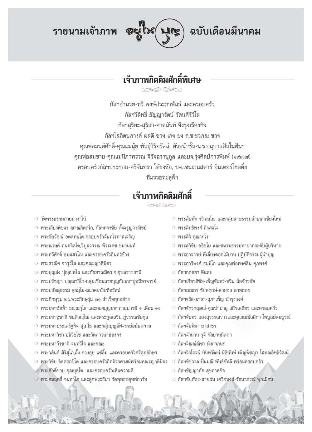 รายนามเจ้าภาพ ฉบับเดือนมีนาคม วารสารอยู่ในบุญ ประจำเดือน มีนาคม พ.ศ.2552 หน้า 121