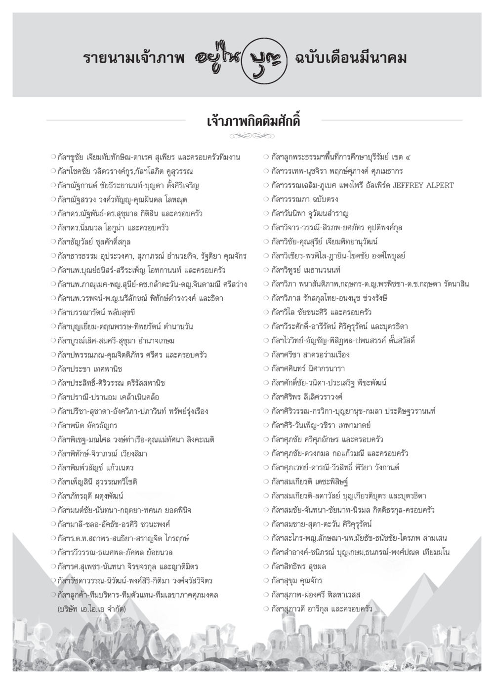 รายนามเจ้าภาพในฉบับเดือนมีนาคม วารสารอยู่ในบุญ ประจำเดือน มีนาคม พ.ศ.2552 หน้า 122