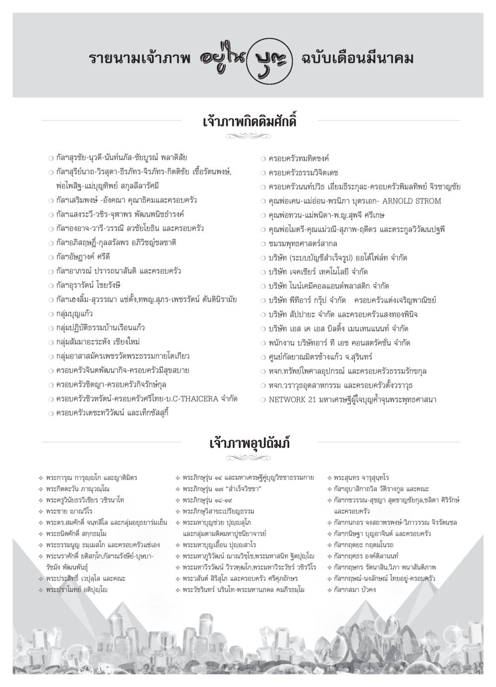 รายนามเจ้าภาพและกลุ่มบุญต่างๆ วารสารอยู่ในบุญ ประจำเดือน มีนาคม พ.ศ.2552 หน้า 123