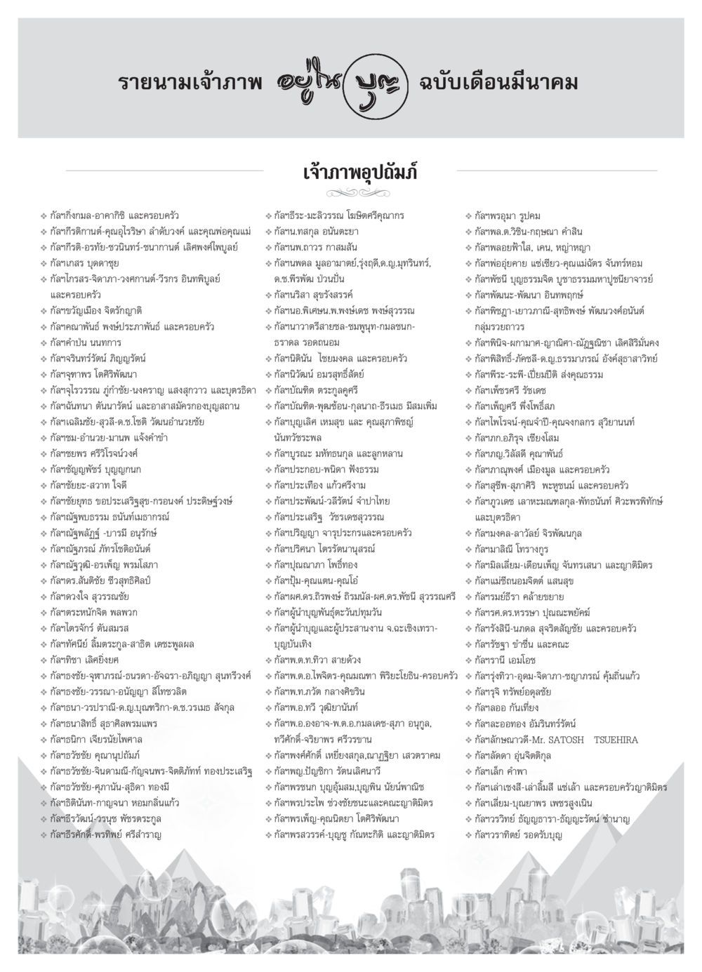 รายนามเจ้าภาพ วารสารอยู่ในบุญ ประจำเดือน มีนาคม พ.ศ.2552 หน้า 124