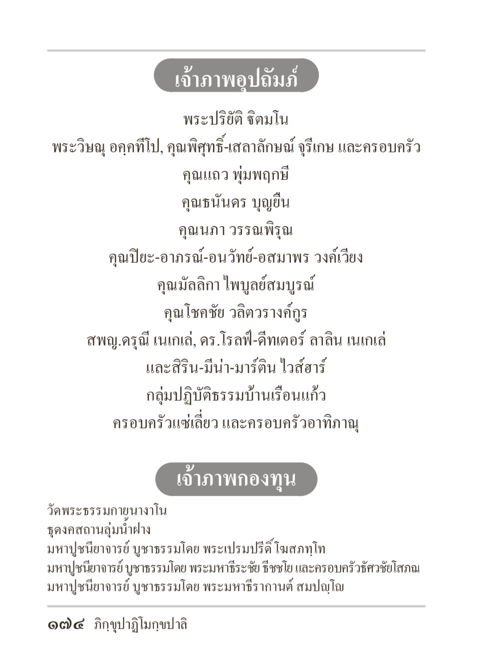 เจ้าภาพอุปถัมภ์และกองทุนวัดพระธรรมกายบางโน ภิกฺขุปาฏิโมกฺขปาลิ (ฉบับท่องจำ) หน้า 174