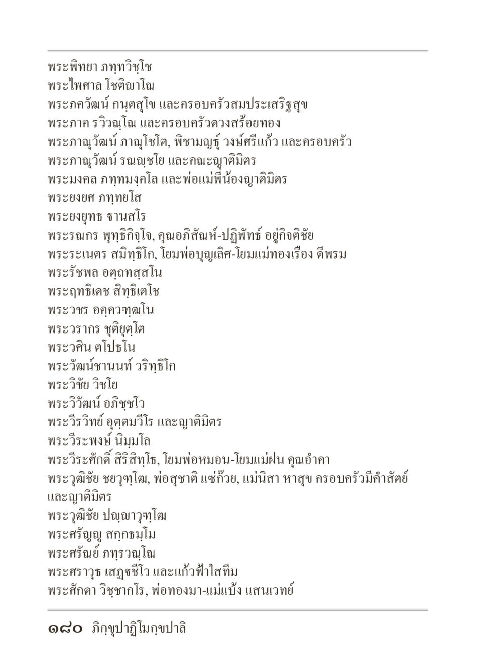พระพิษาย ภทธิวิโส และผลงานของพระพุทธศาสนา ภิกฺขุปาฏิโมกฺขปาลิ (ฉบับท่องจำ) หน้า 180