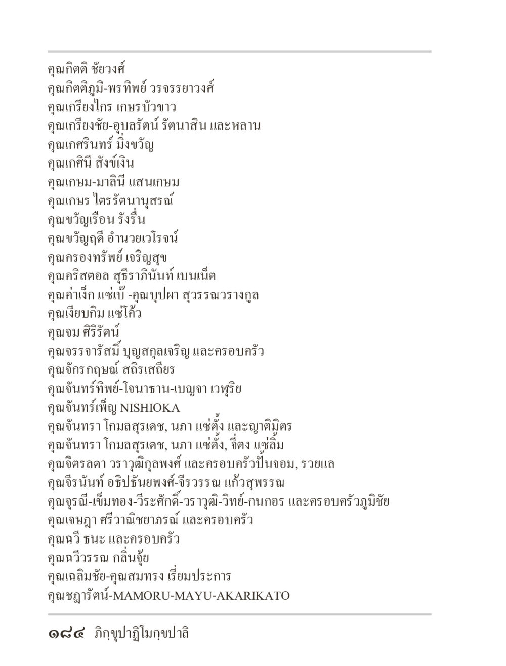 รายชื่อบุคคลในกิจกรรมต่างๆ ภิกฺขุปาฏิโมกฺขปาลิ (ฉบับท่องจำ) หน้า 184