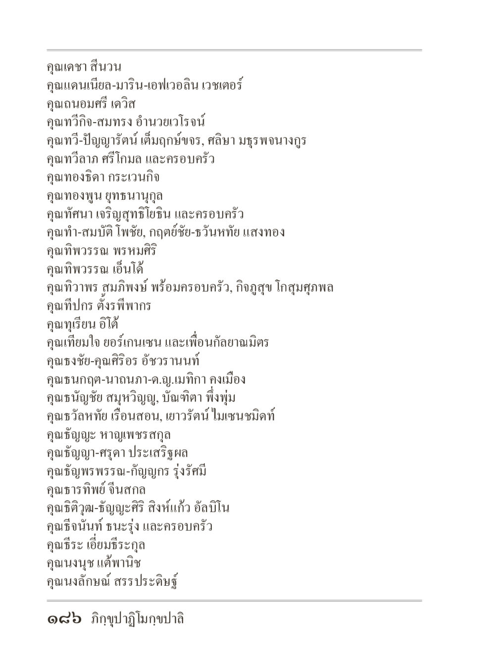 รายชื่อบุคคลสำคัญในสังคม ภิกฺขุปาฏิโมกฺขปาลิ (ฉบับท่องจำ) หน้า 186