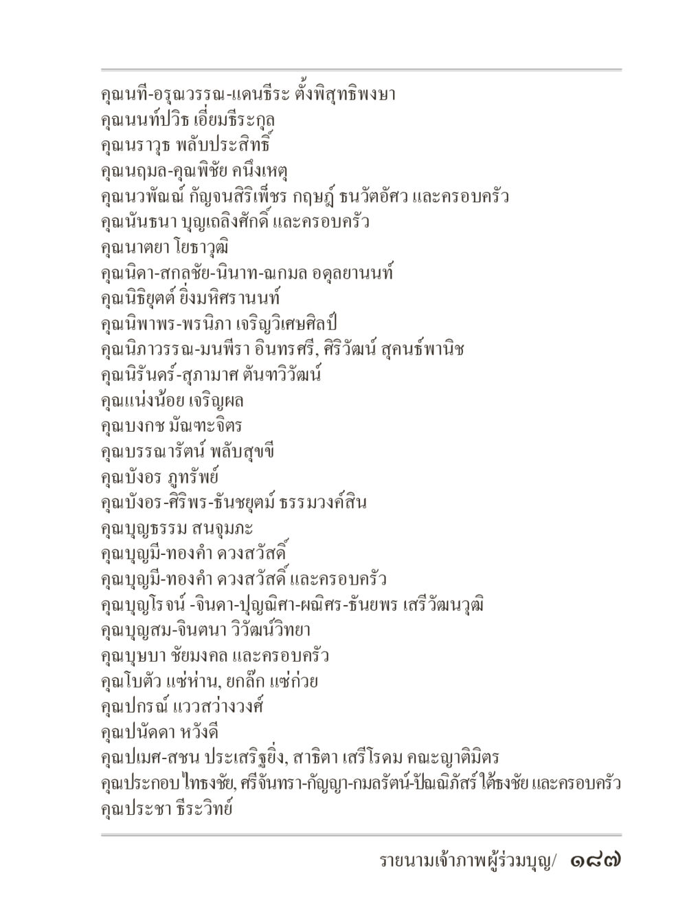 รายนามเจ้าภาพผู้ร่วมบุญ ภิกฺขุปาฏิโมกฺขปาลิ (ฉบับท่องจำ) หน้า 187