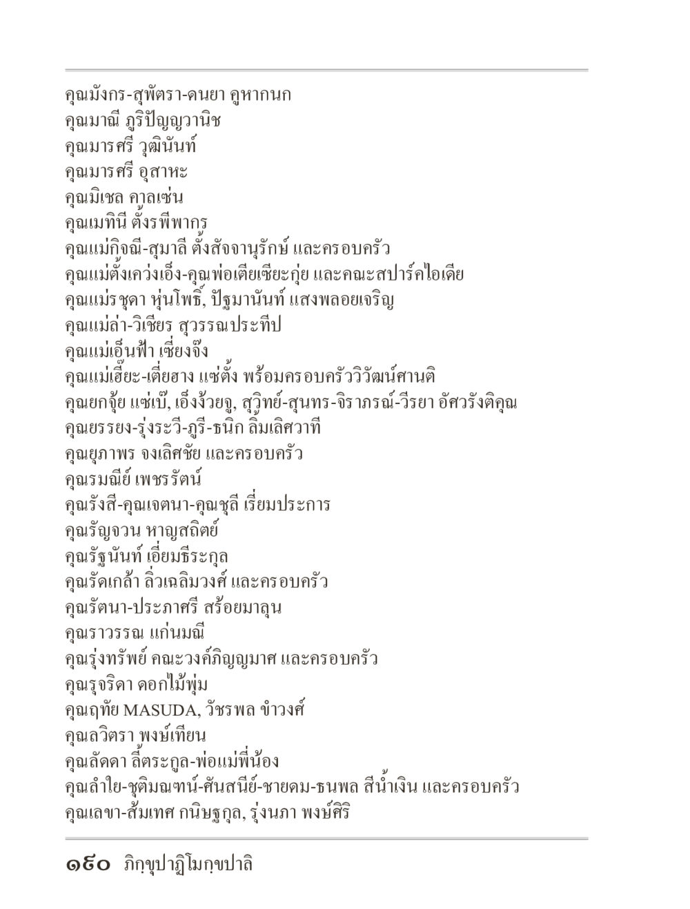 รายชื่อบุคคลสำคัญ ภิกฺขุปาฏิโมกฺขปาลิ (ฉบับท่องจำ) หน้า 190