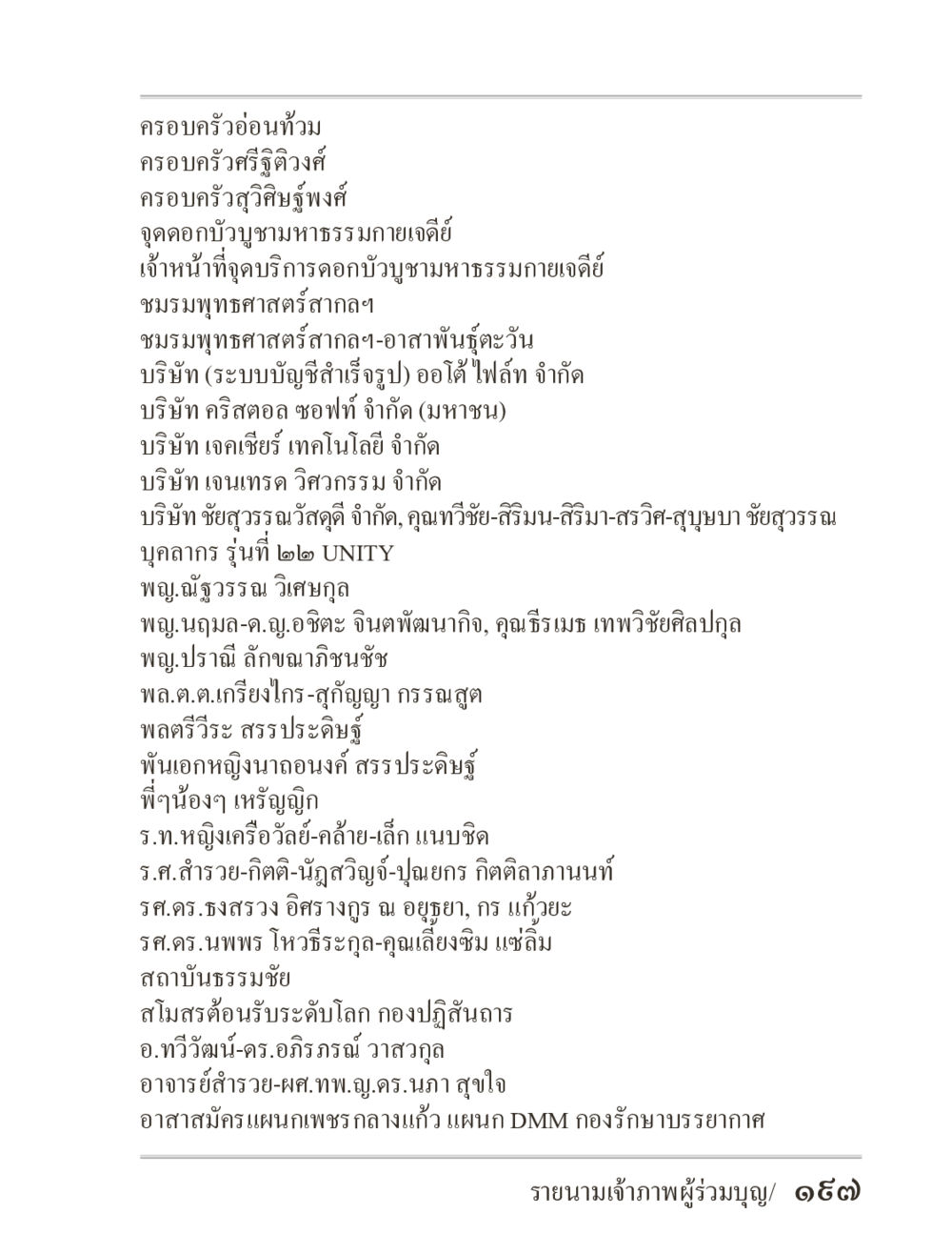 ข้อมูลและบุคลากรในองค์กรต่างๆ ภิกฺขุปาฏิโมกฺขปาลิ (ฉบับท่องจำ) หน้า 197