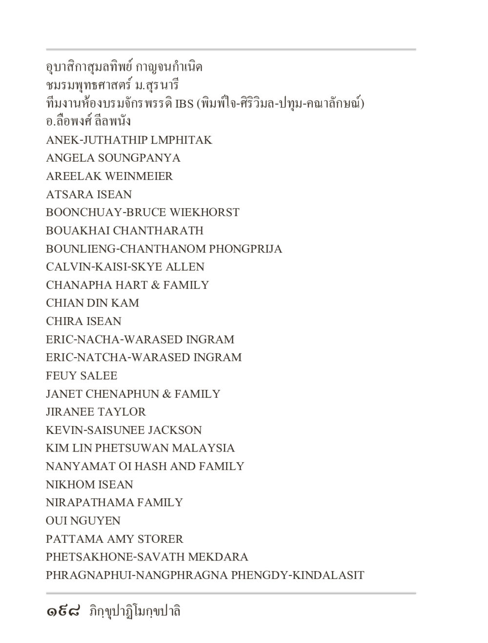 อุบลิสกามลิพย์ กาญจน์กำเนิด ภิกฺขุปาฏิโมกฺขปาลิ (ฉบับท่องจำ) หน้า 198