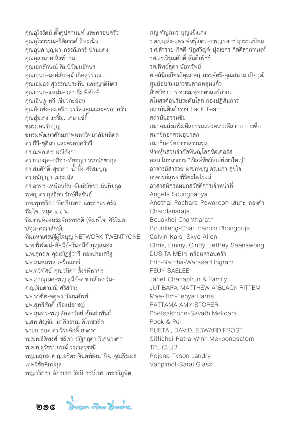 บุคคลสำคัญและครอบครัว: ประชุมและแสดงความเคารพ “ยิ่งยากต้องยิ่งง่าย” เล่ม ๑ หน้า 214