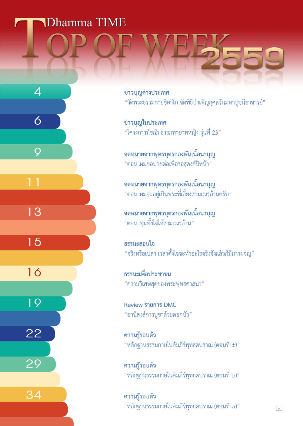 Dhamma TIME TOP OF WEEK 2559 Dhamma TIME เดือนกุมภาพันธ์ พ.ศ.2559 หน้า 3