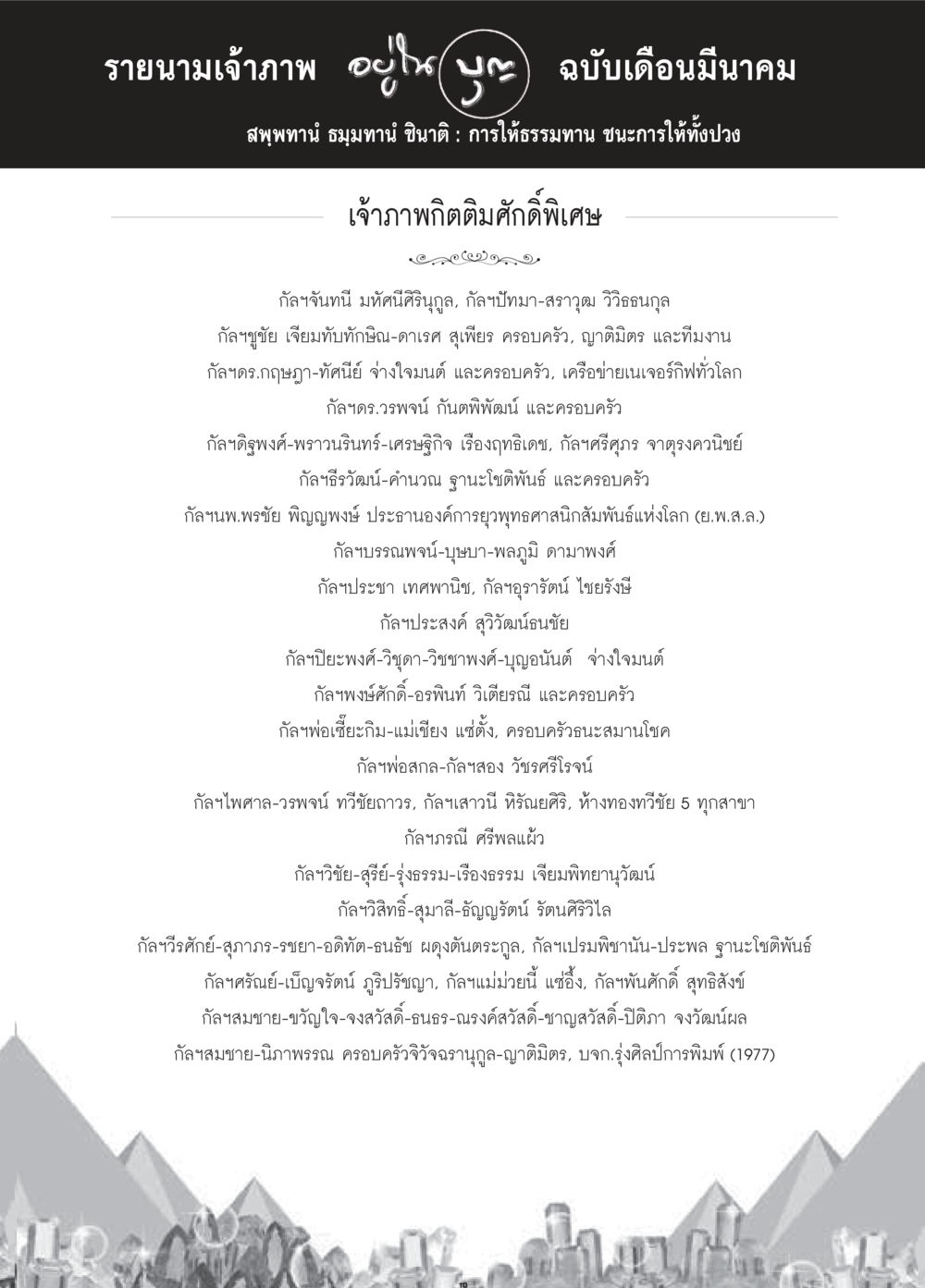 รายนามเจ้าภาพ ฉบับเดือนมีนาคม วารสารอยู่ในบุญประจำเดือนมีนาคม พ.ศ.2559 หน้า 115