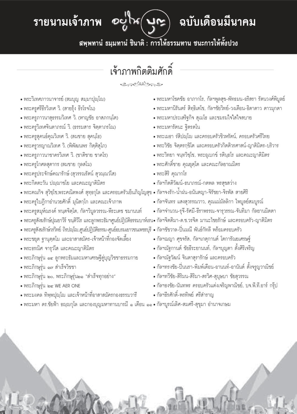 รายนามเจ้าภาพ ฉบับเดือนมีนาคม วารสารอยู่ในบุญประจำเดือนมีนาคม พ.ศ.2559 หน้า 117