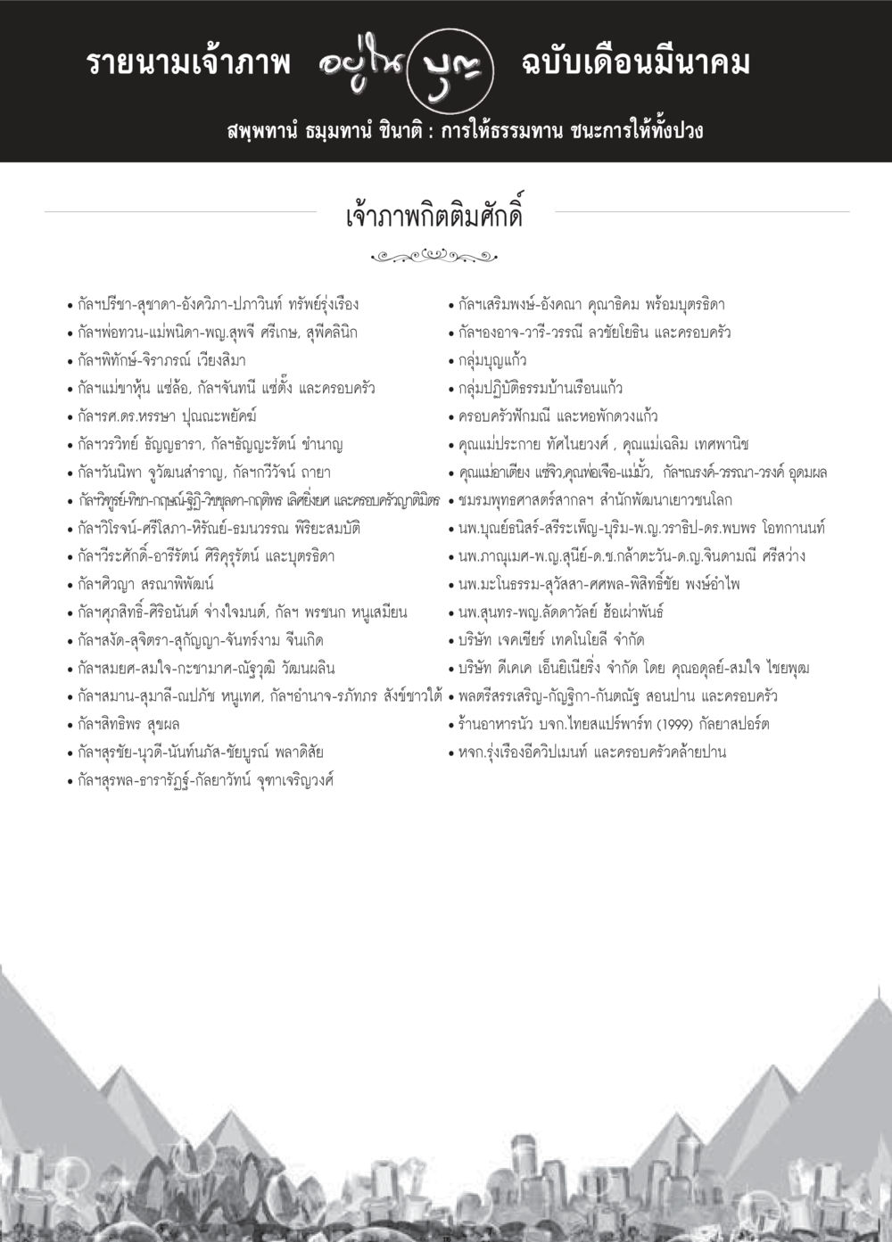 รายนามเจ้าภาพ ฉบับเดือนมีนาคม วารสารอยู่ในบุญประจำเดือนมีนาคม พ.ศ.2559 หน้า 118
