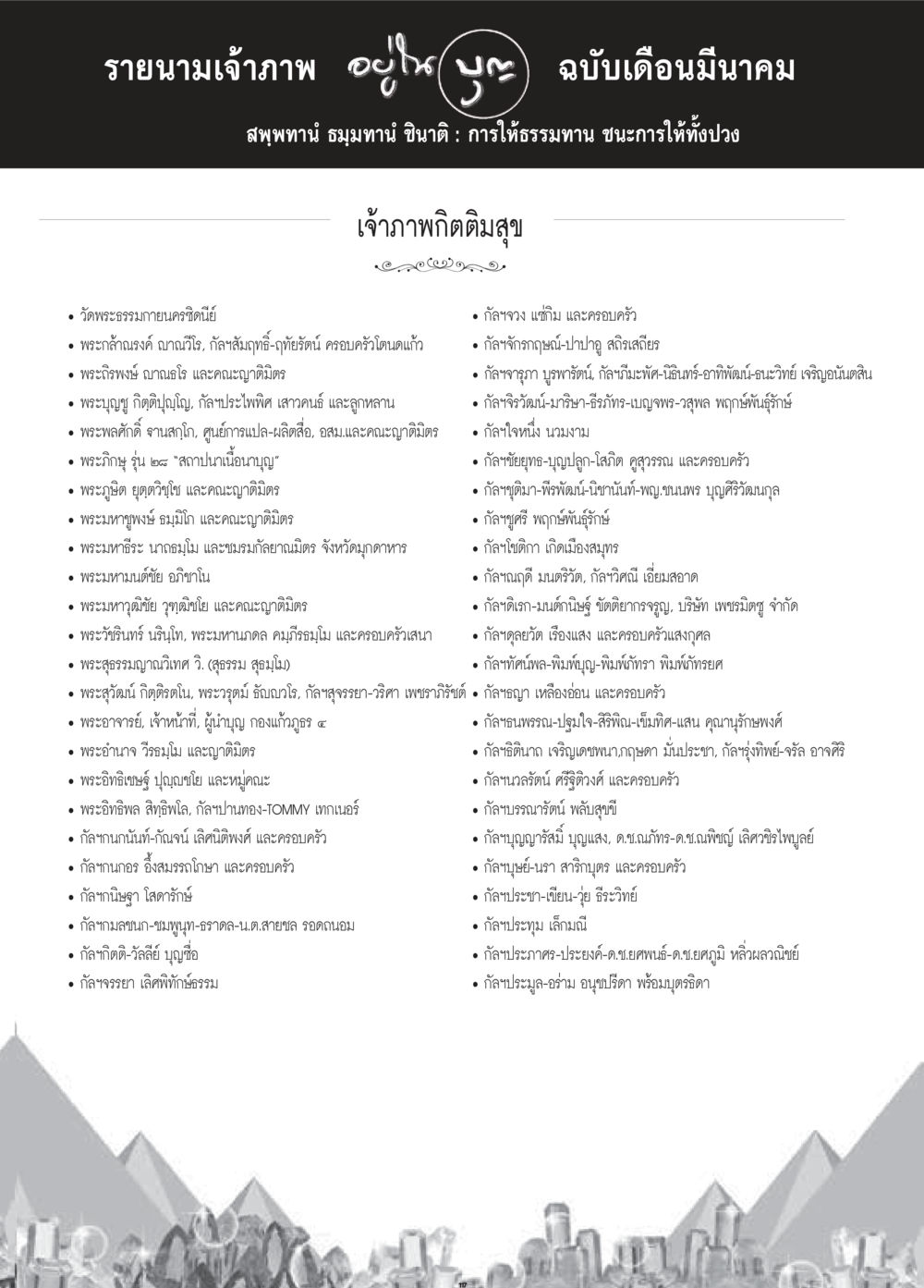 รายนามเจ้าภาพ กิจกรรมเดือนมีนาคม วารสารอยู่ในบุญประจำเดือนมีนาคม พ.ศ.2559 หน้า 119
