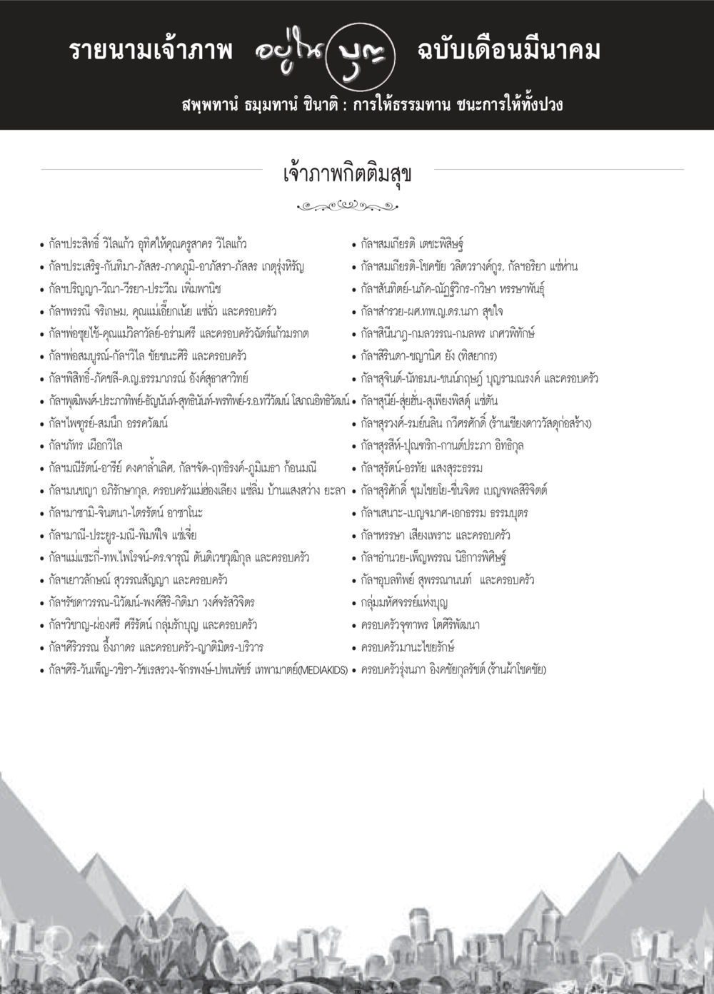 รายนามเจ้าภาพ ฉบับเดือนมีนาคม วารสารอยู่ในบุญประจำเดือนมีนาคม พ.ศ.2559 หน้า 120