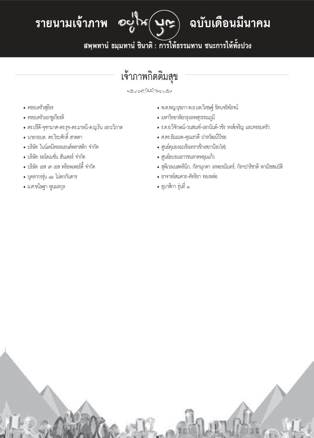 รายนามเจ้าภาพ ฉบับเดือนมีนาคม วารสารอยู่ในบุญประจำเดือนมีนาคม พ.ศ.2559 หน้า 121