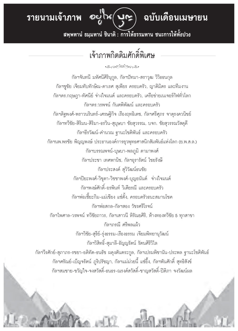 รายนามเจ้าภาพ ฉบับเดือนเมษายน วารสารอยู่ในบุญประจำเดือนเมษายน พ.ศ.2559 หน้า 119