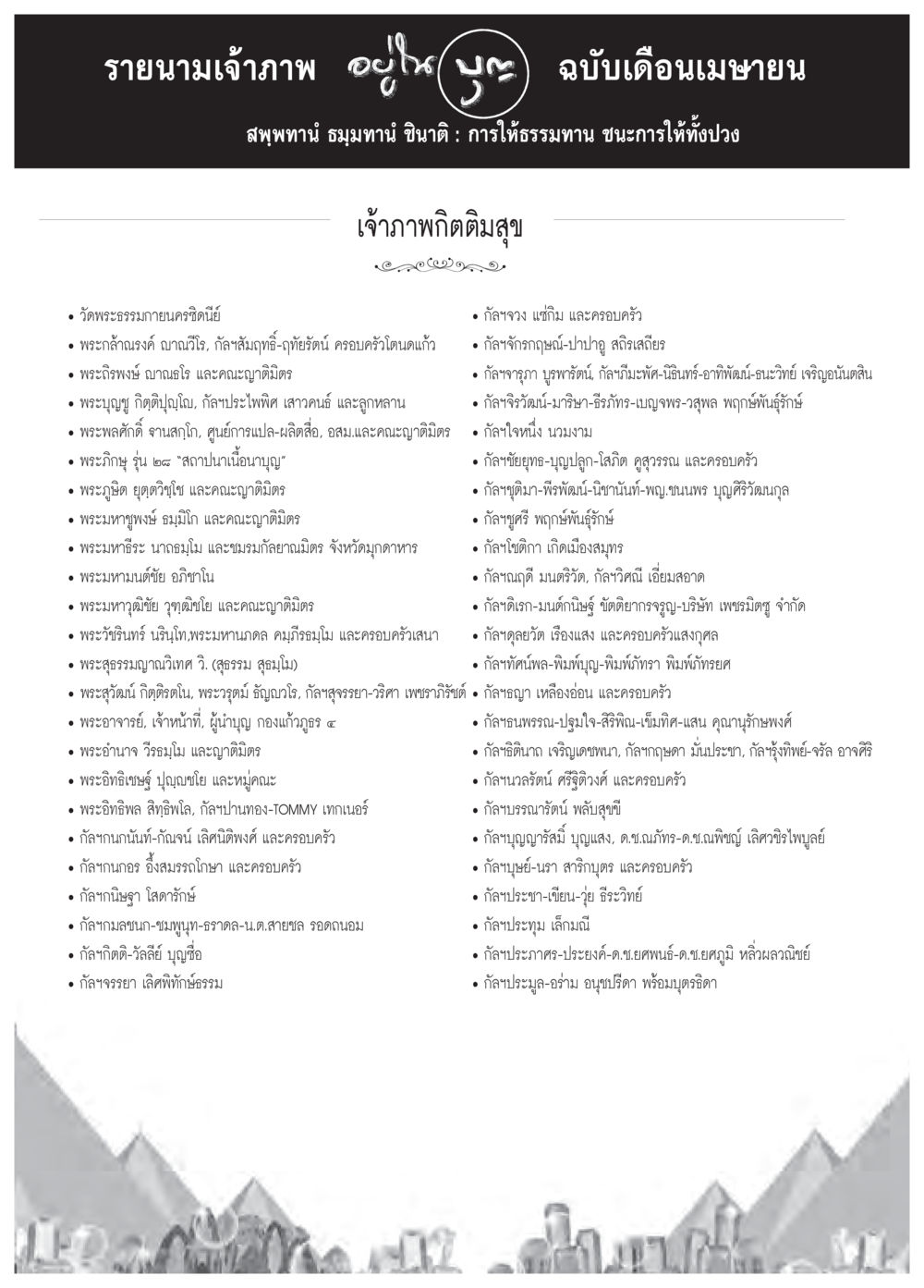 รายนามเจ้าภาพ ฉบับเดือนเมษายน วารสารอยู่ในบุญประจำเดือนเมษายน พ.ศ.2559 หน้า 123