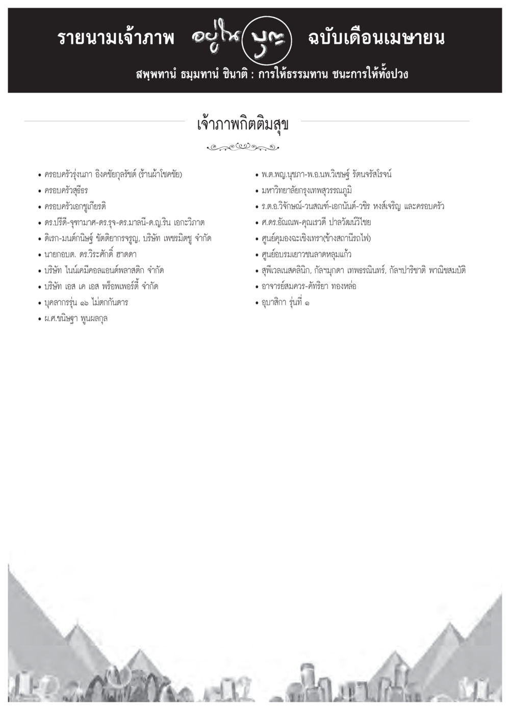 รายนามเจ้าภาพ ฉบับเดือนเมษายน วารสารอยู่ในบุญประจำเดือนเมษายน พ.ศ.2559 หน้า 125
