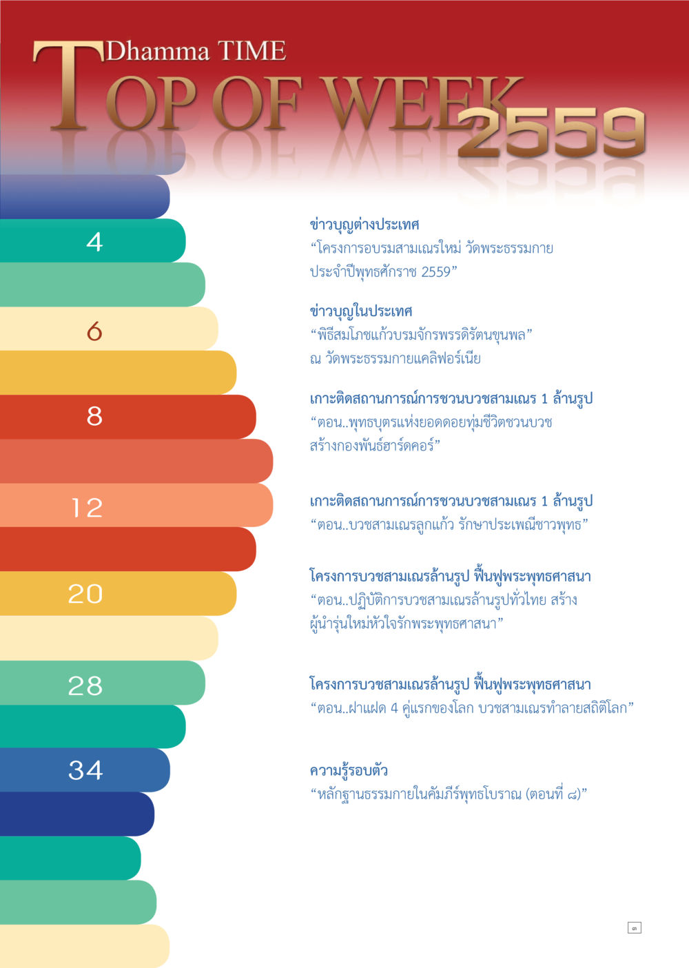 ข่าวและโครงการอบรมสามเณรใหม่ Dhamma TIME เดือนเมษายน พ.ศ.255 หน้า 3