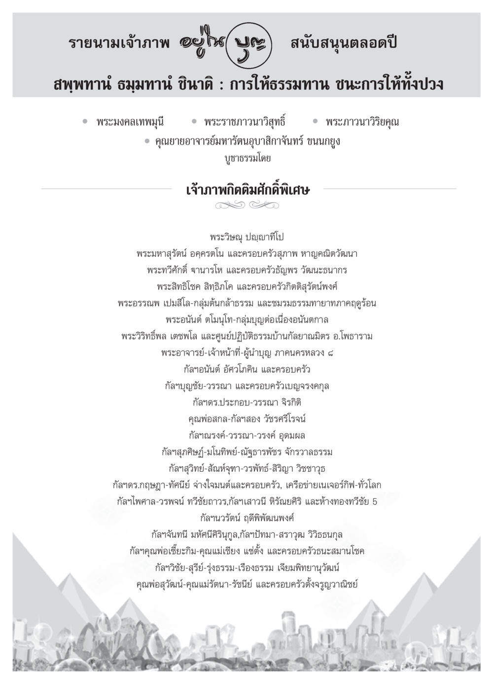 รายนามเจ้าภาพการบูชาธรรม วารสารอยู่ในบุญ ประจำเดือน กุมภาพันธ์ พ.ศ.2552 หน้า 112