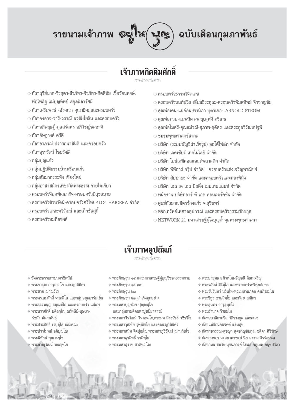 รายนามเจ้าภาพเดือนกุมภาพันธ์ วารสารอยู่ในบุญ ประจำเดือน กุมภาพันธ์ พ.ศ.2552 หน้า 115