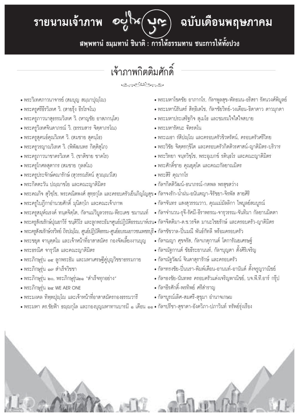รายนามเจ้าภาพ เดือนพฤษภาคม วารสารอยู่ในบุญประจำเดือนพฤษภาคม พ.ศ.2559 หน้า 145