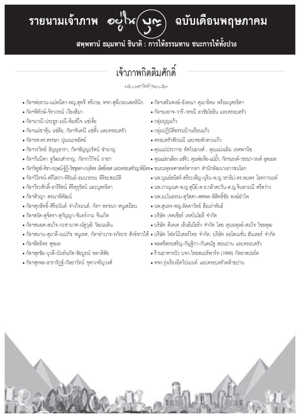 รายชื่อนักเขียนในฉบับเดือนพฤษภาคม วารสารอยู่ในบุญประจำเดือนพฤษภาคม พ.ศ.2559 หน้า 146