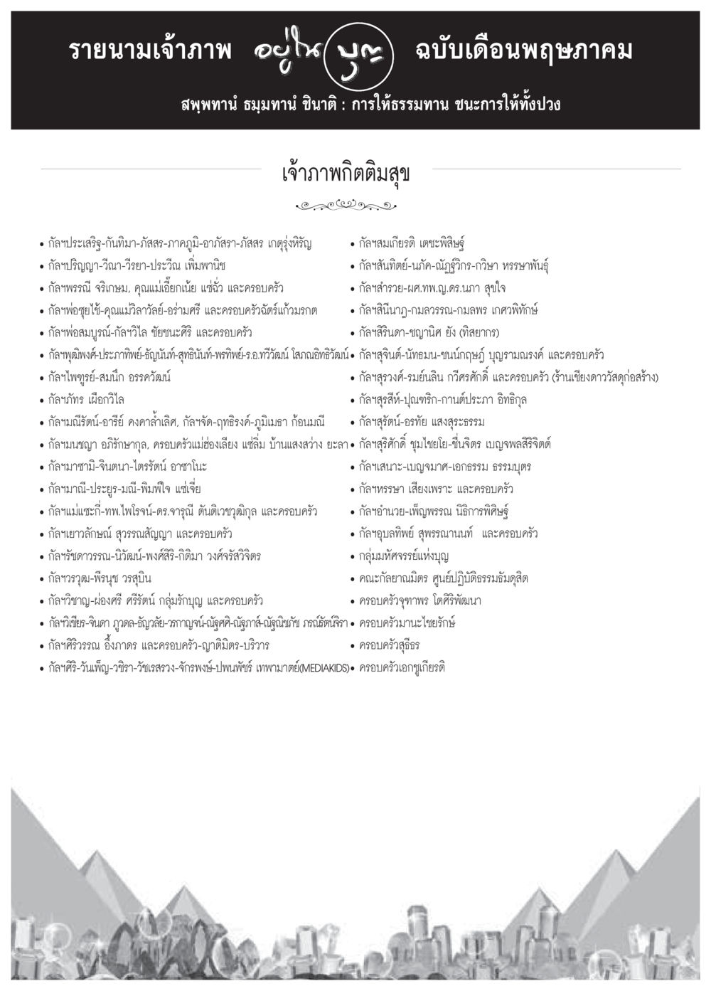 รายนามเจ้าภาพ อ.ปิ่น บูร เดือนพฤษภาคม วารสารอยู่ในบุญประจำเดือนพฤษภาคม พ.ศ.2559 หน้า 148
