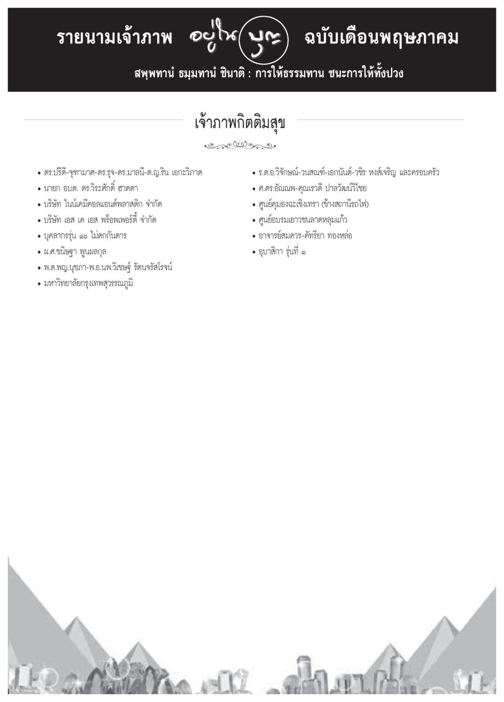 รายนามเจ้าภาพ ฉบับเดือนพฤษภาคม วารสารอยู่ในบุญประจำเดือนพฤษภาคม พ.ศ.2559 หน้า 149