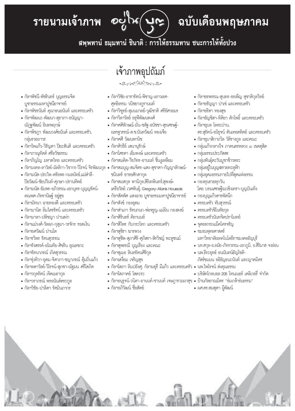 รายนามเจ้าภาพ ฉบับเดือนพฤษภาคม วารสารอยู่ในบุญประจำเดือนพฤษภาคม พ.ศ.2559 หน้า 151