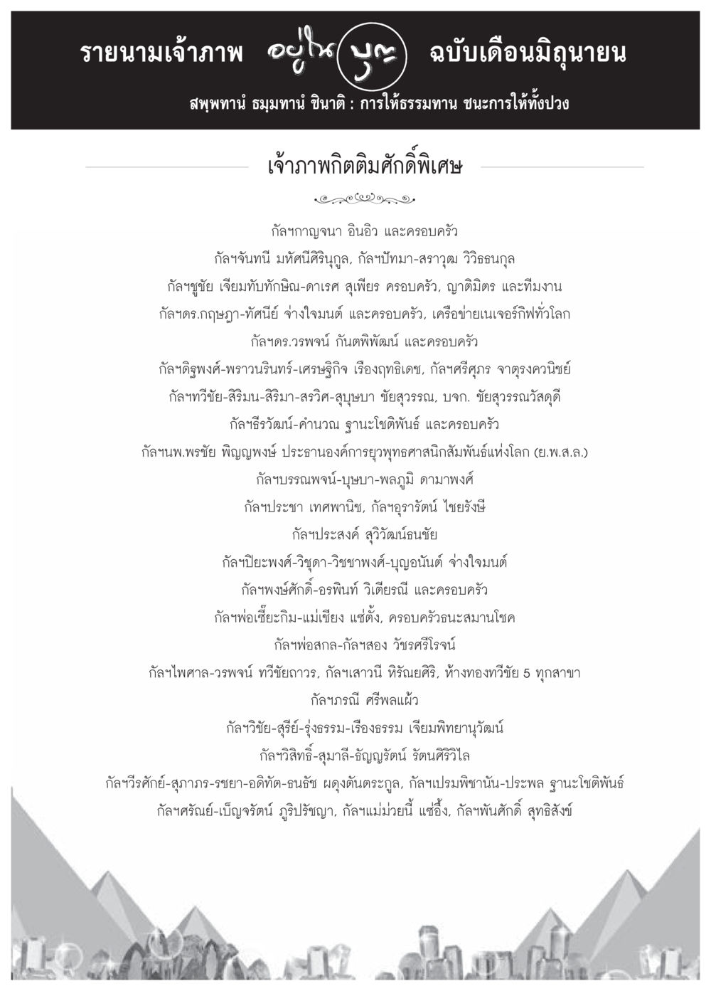 รายนามเจ้าภาพ ฉบับเดือนมิถุนายน วารสารอยู่ในบุญประจำเดือนมิถุนายน พ.ศ.2559 หน้า 127