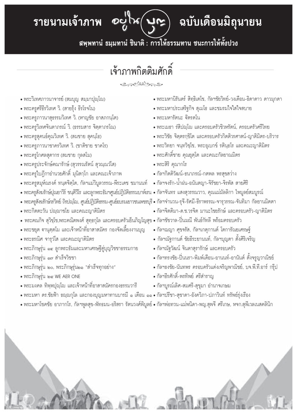รายนามเจ้าภาพ ฉบับเดือนมิถุนายน วารสารอยู่ในบุญประจำเดือนมิถุนายน พ.ศ.2559 หน้า 129