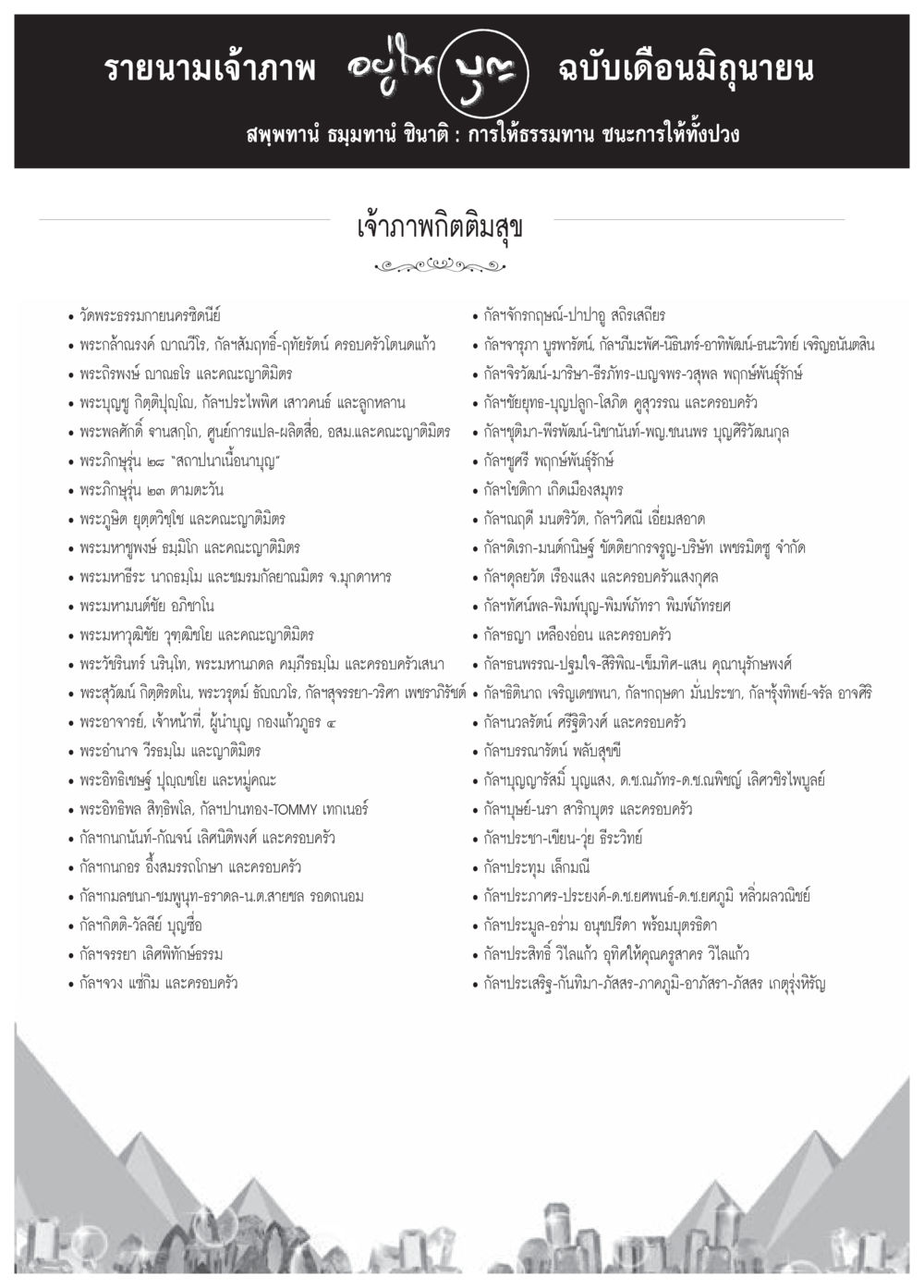 รายนามเจ้าภาพ ฉบับเดือนมิถุนายน วารสารอยู่ในบุญประจำเดือนมิถุนายน พ.ศ.2559 หน้า 131