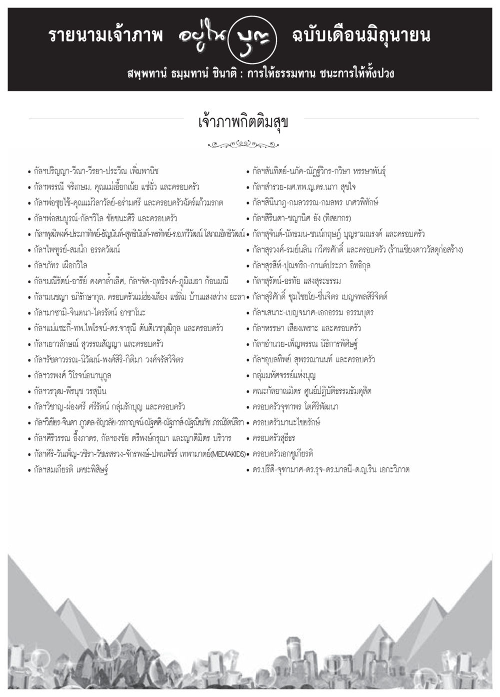 รายนามเจ้าภาพ บุญ ฉบับเดือนมิถุนายน วารสารอยู่ในบุญประจำเดือนมิถุนายน พ.ศ.2559 หน้า 132