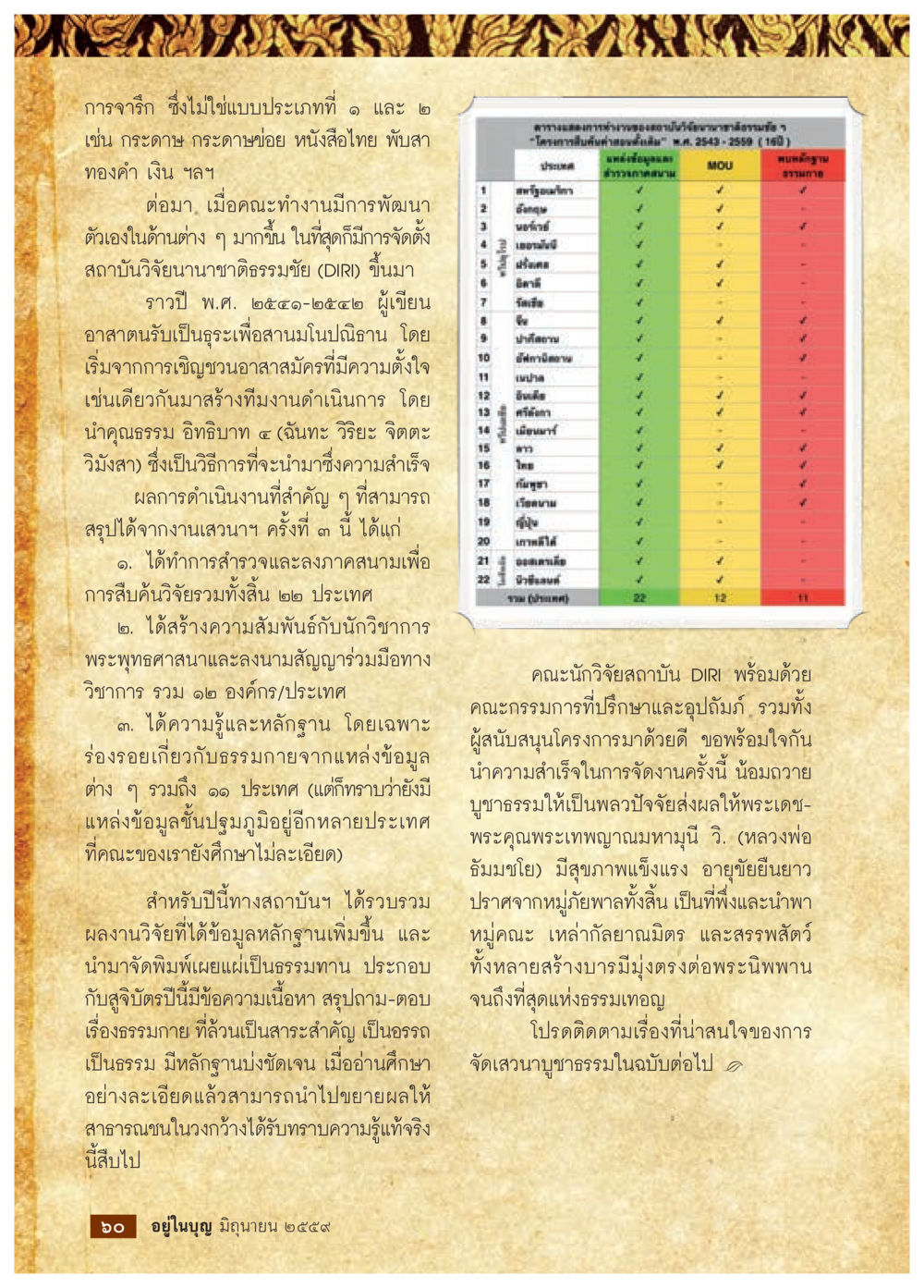 การพัฒนาวิจัยและการจัดตั้งสถาบันธรรมป์ชัย วารสารอยู่ในบุญประจำเดือนมิถุนายน พ.ศ.2559 หน้า 62