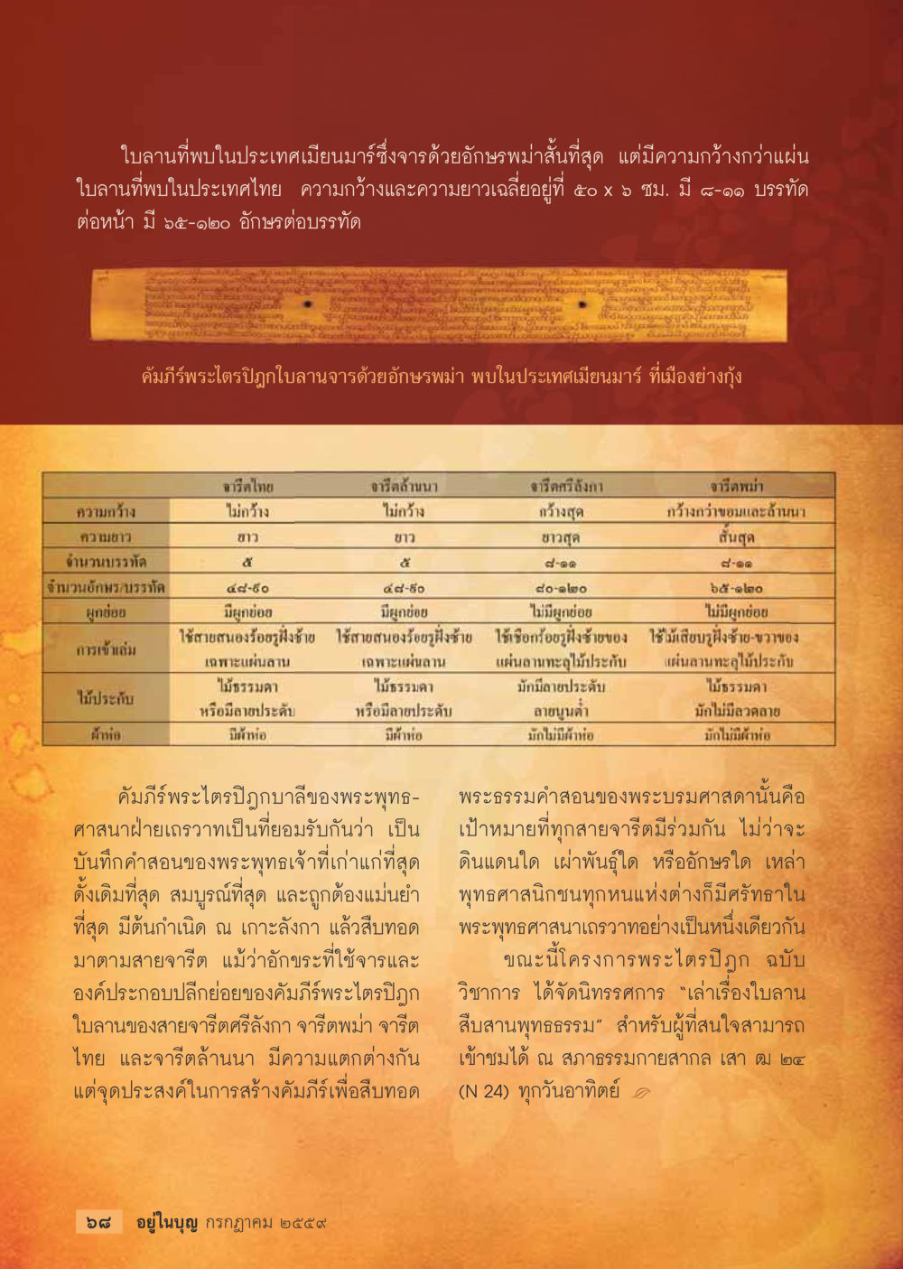 คัมภีร์พระไตรปิฎกใบลานครั้งแรกในเมียนมา วารสารอยู่ในบุญประจำเดือนกรกฎาคม พ.ศ.2559 หน้า 70