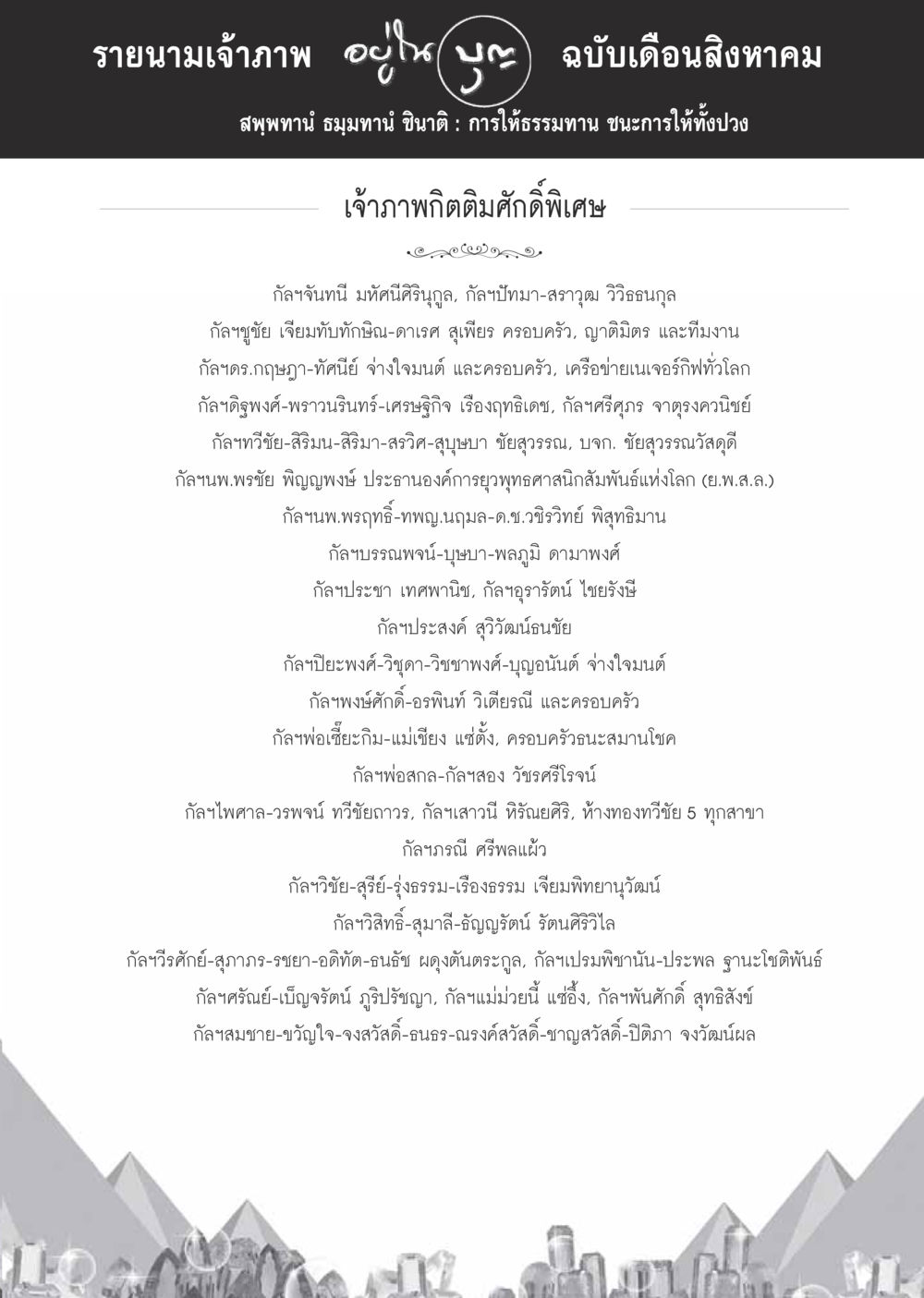 รายนามเจ้าภาพ ฉบับเดือนสิงหาคม วารสารอยู่ในบุญประจำเดือนสิงหาคม พ.ศ.2559 หน้า 115