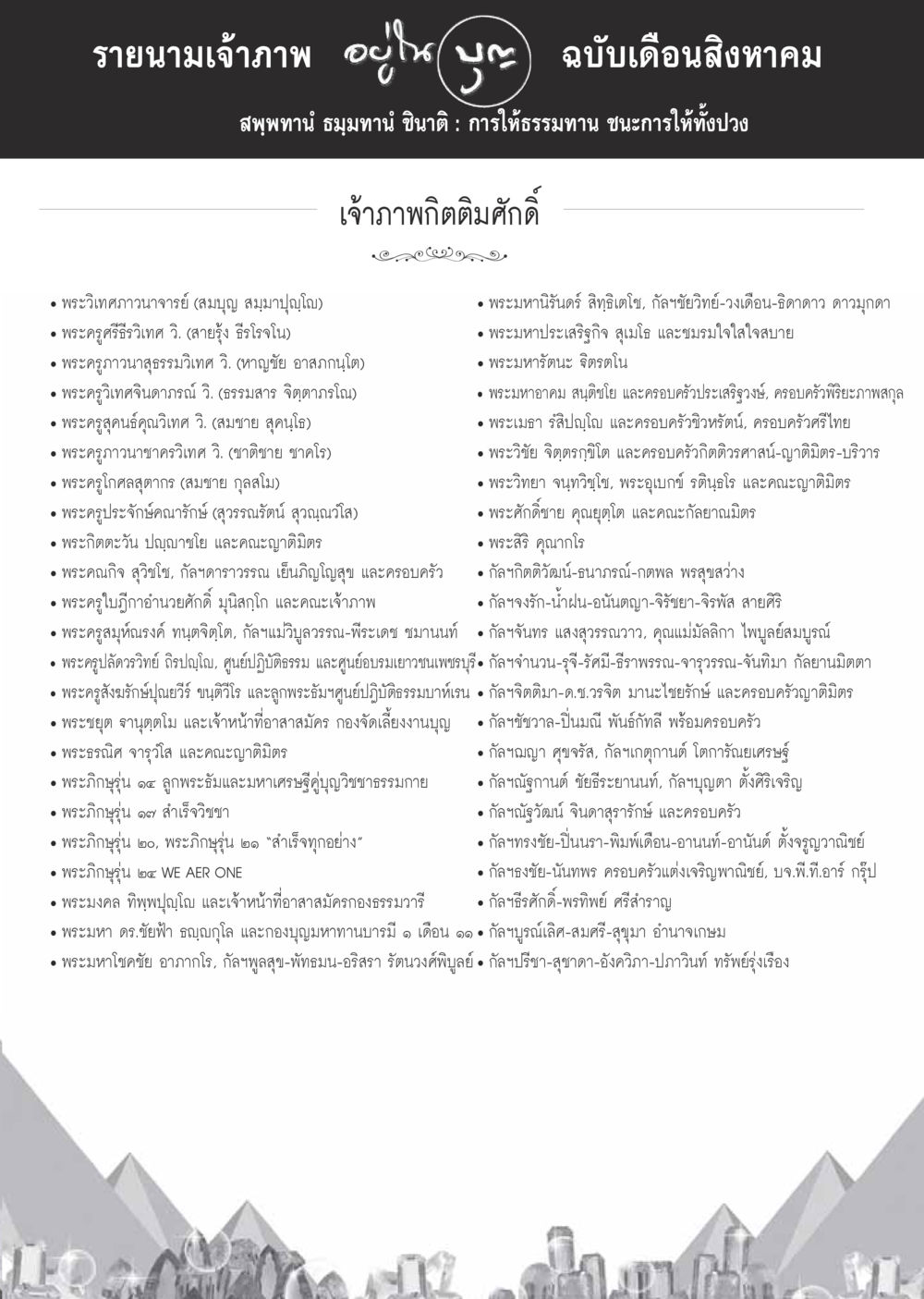 รายนามเจ้าภาพ ฉบับเดือนสิงหาคม วารสารอยู่ในบุญประจำเดือนสิงหาคม พ.ศ.2559 หน้า 117