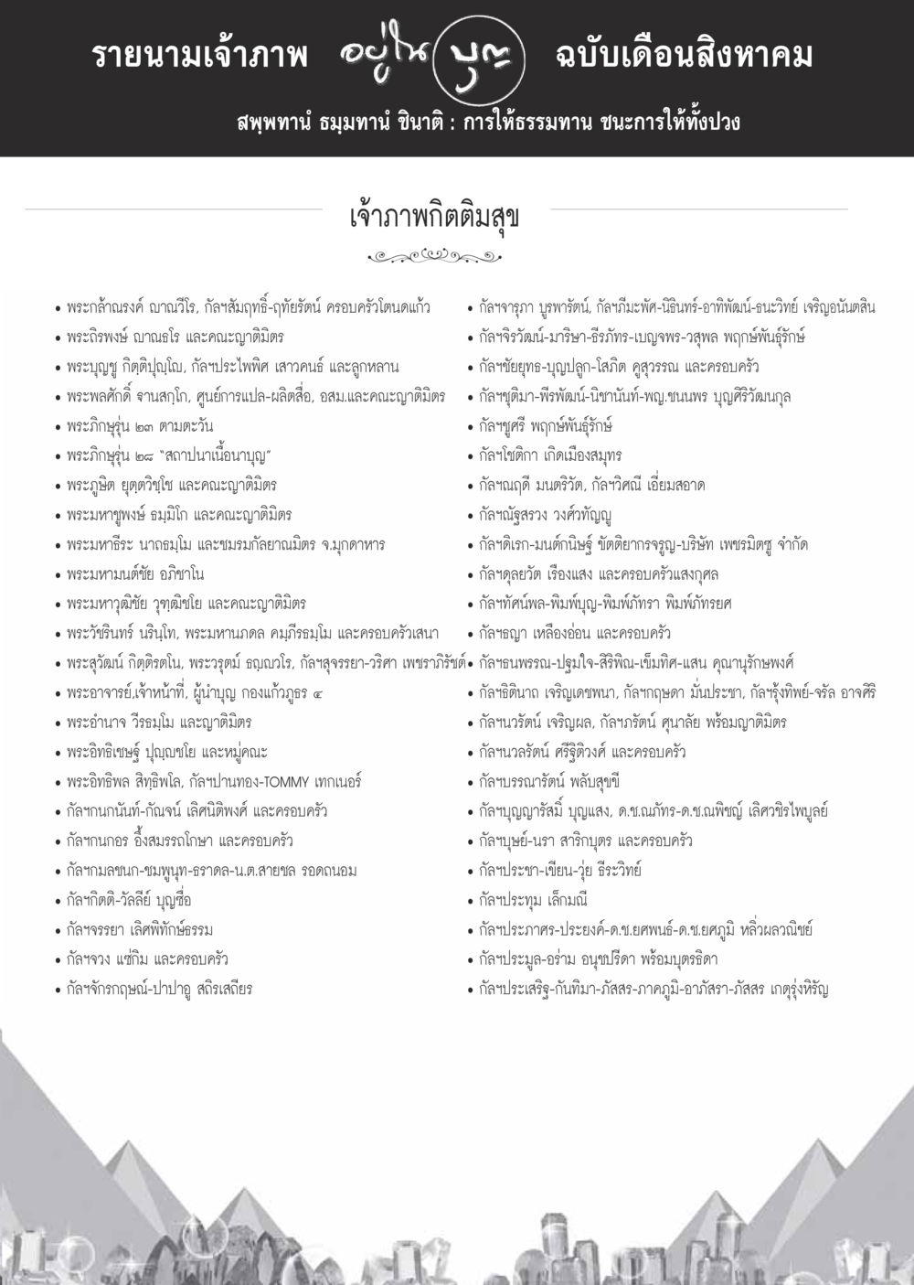 รายนามเจ้าภาพ ฉบับเดือนสิงหาคม วารสารอยู่ในบุญประจำเดือนสิงหาคม พ.ศ.2559 หน้า 119