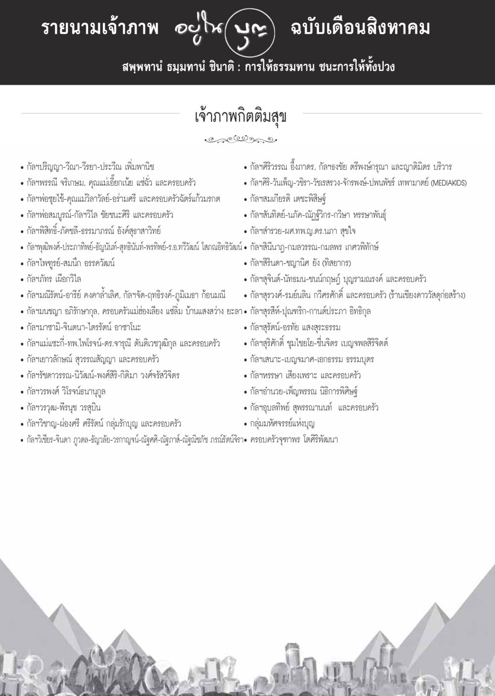 รายนามเจ้าภาพ ฉบับเดือนสิงหาคม วารสารอยู่ในบุญประจำเดือนสิงหาคม พ.ศ.2559 หน้า 120