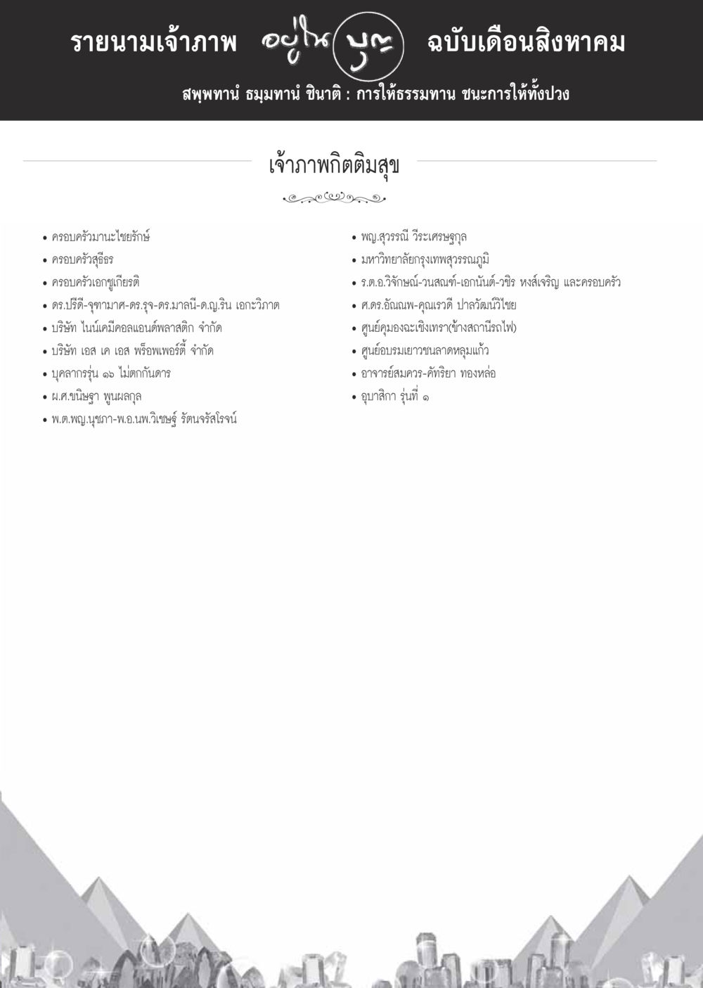 รายนามเจ้าภาพ ฉบับเดือนสิงหาคม วารสารอยู่ในบุญประจำเดือนสิงหาคม พ.ศ.2559 หน้า 121