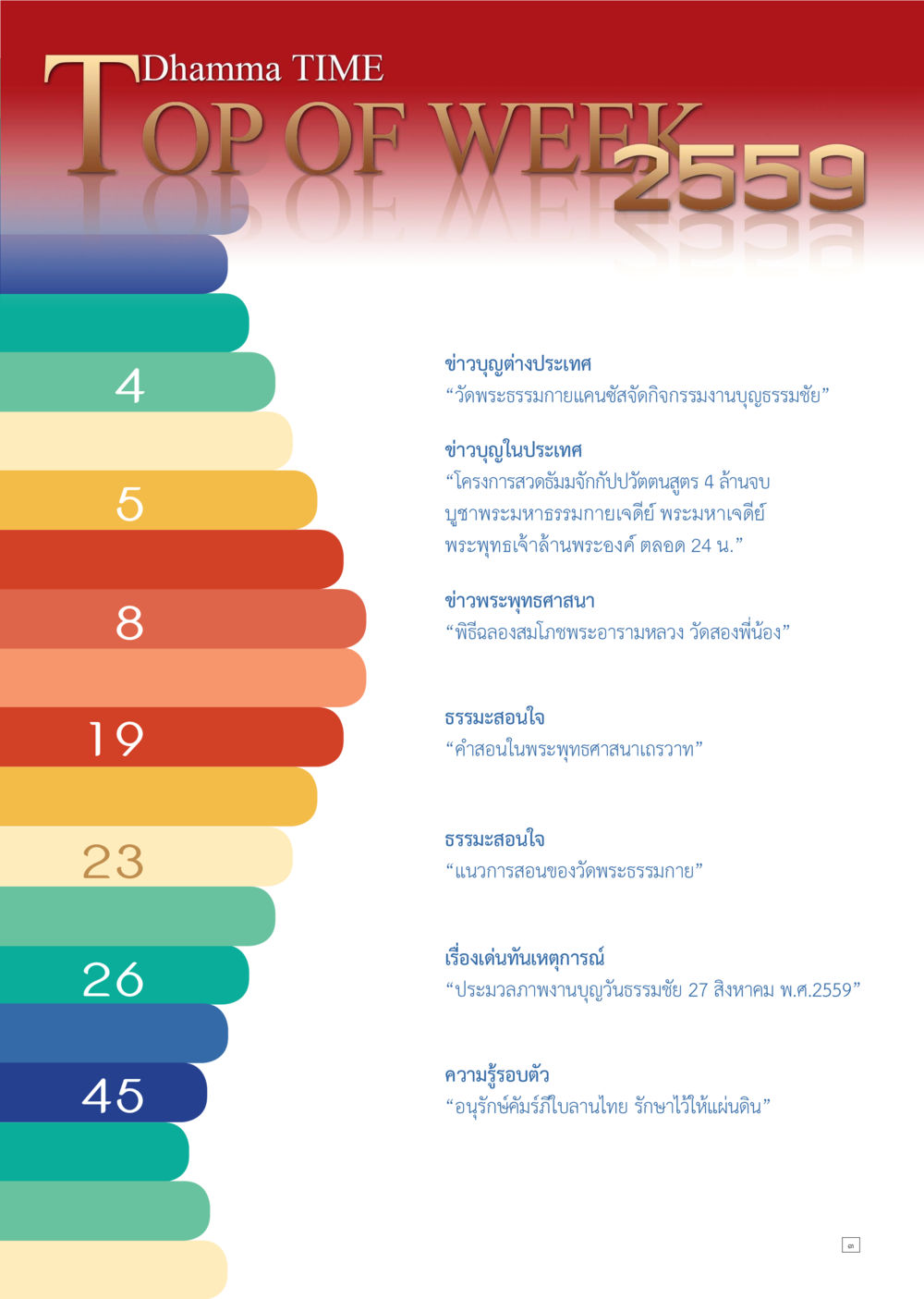 Dhamma TIME TOP OF WEEK 2559 Dhamma TIME เดือนกันยายน พ.ศ.2559 หน้า 3