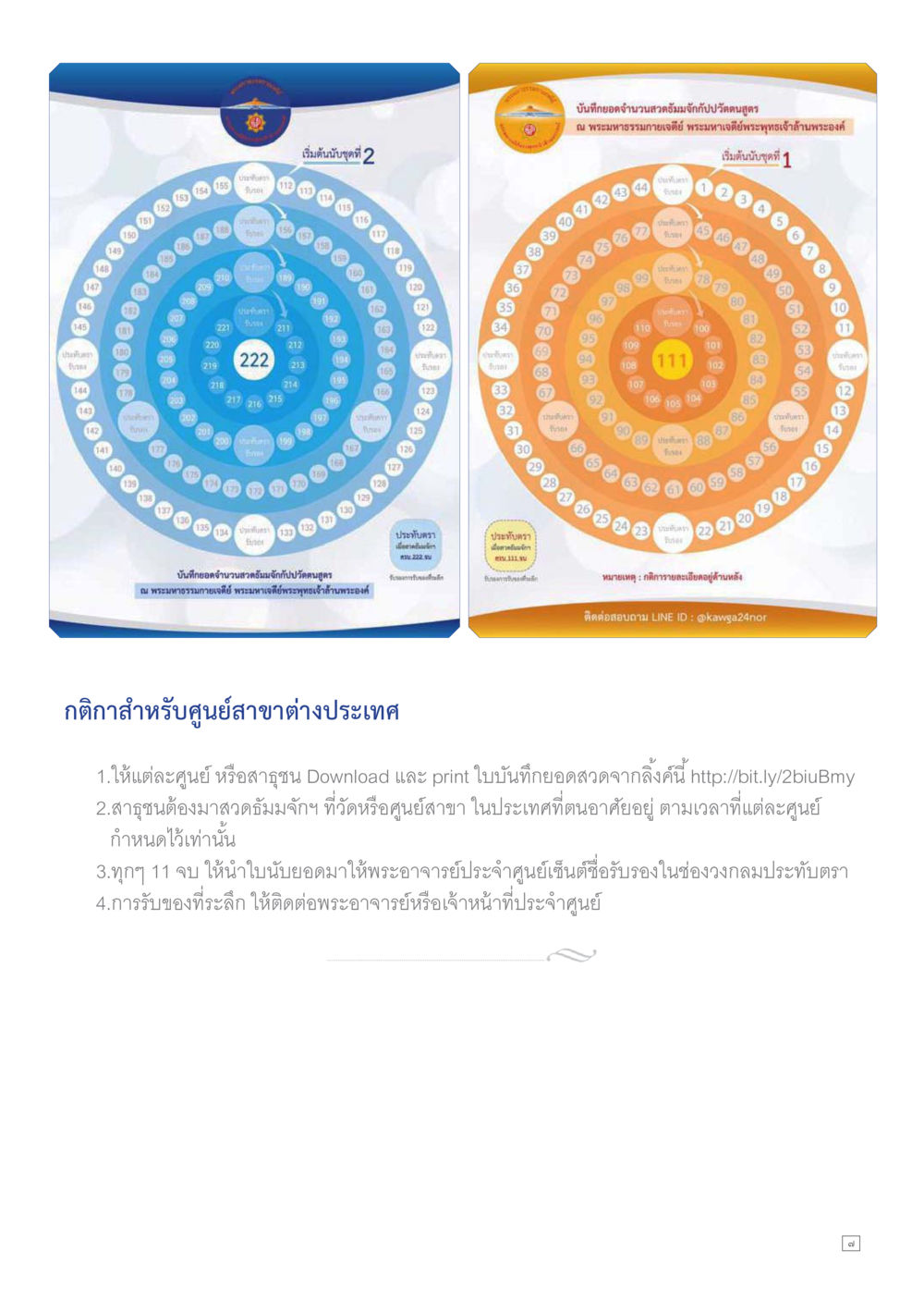 บันทึกยอดจำนวนถวายสังฆทานกับวัดเชียงคาน Dhamma TIME เดือนกันยายน พ.ศ.2559 หน้า 7